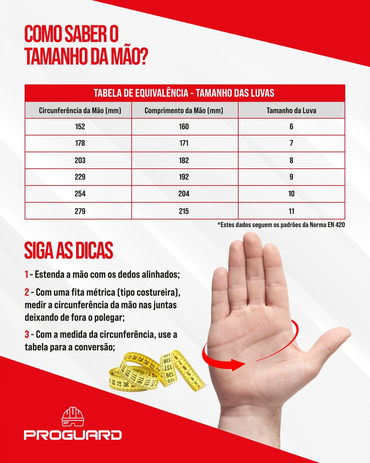 PROGUARD - Luva Anti-Impacto Ajuste Punho TURTLE - Aplicação